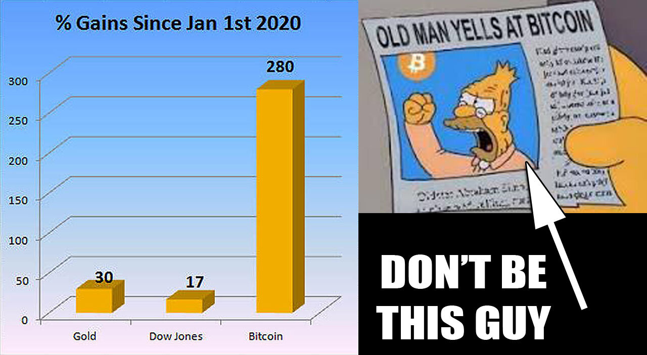 Will Clemente: "You might want to look at the recent data on Bitcoin and Connect the Dots" 📈