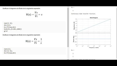 Clase 7: Programación de la función de transferencia y de su diagrama de Bode en Matlab