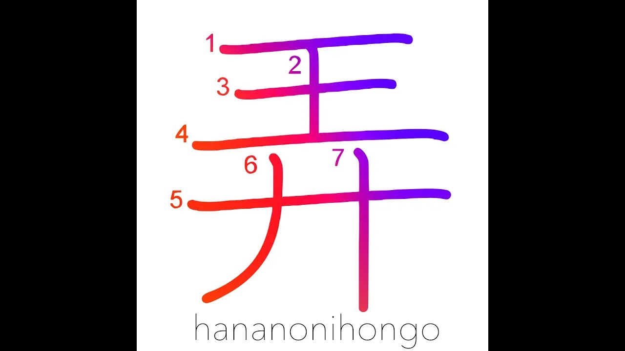 弄 - play with/tamper with/trifle with - Learn how to write Japanese Kanji 弄 - hananonihongo.com