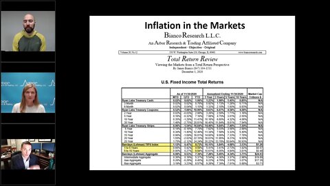 Talking Data Episode #25: Inflation and the Outlook Heading Into 2021