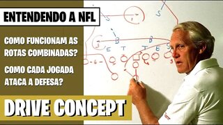 DRIVE CONCEPT: ENTENDENDO A NFL - COMO FUNCIONAM AS JOGADAS AÉREAS DO FUTEBOL AMERICANO