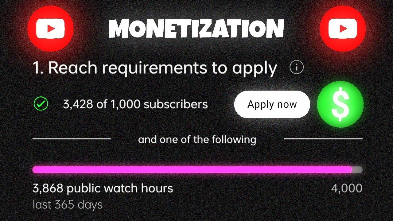 How to Monetize YouTube Channel in 2023 (Full Process)