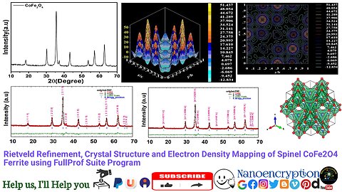 How to do Rietveld Refinement, Crystal and EDM of Spinel CoFe2O4 Ferrite via FullProf Suite Program