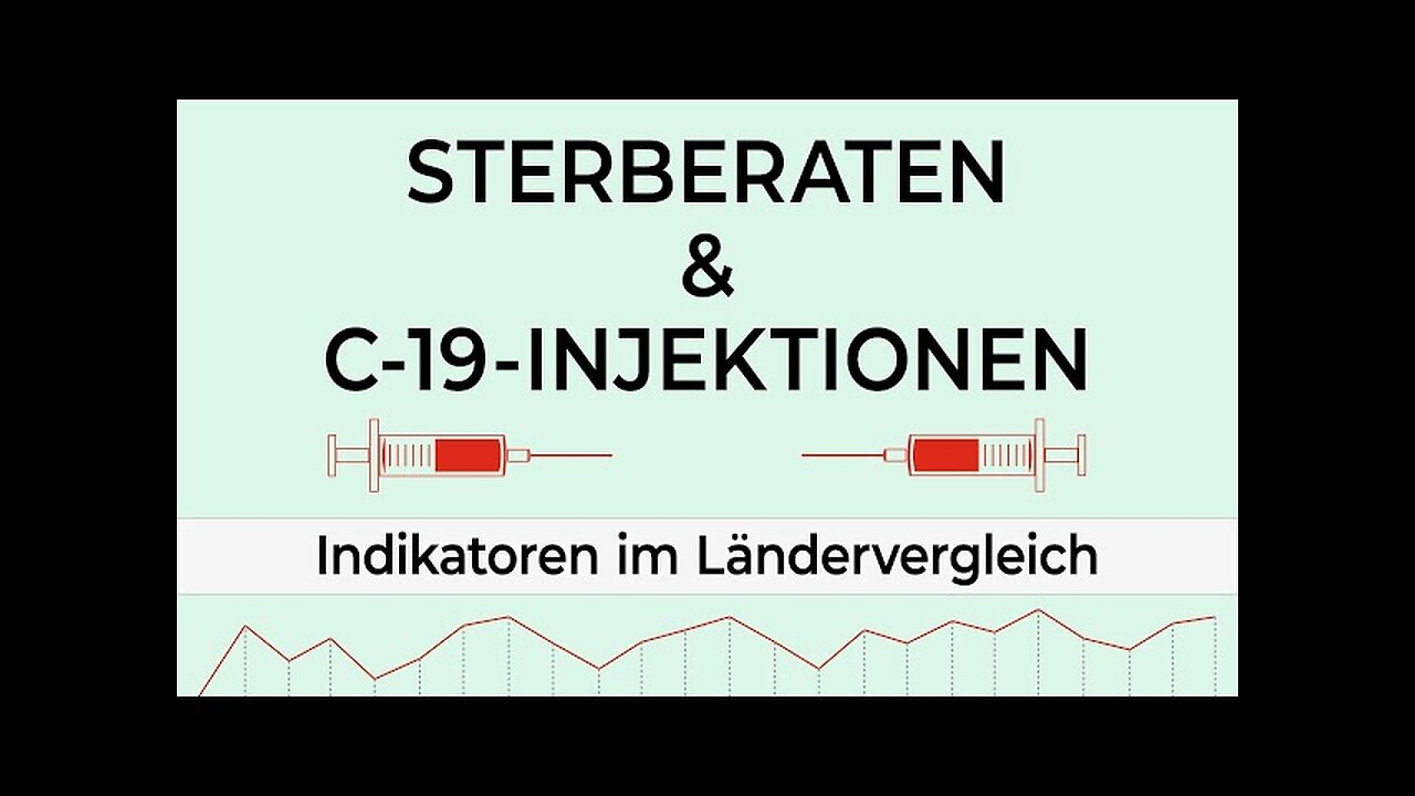 19.12.24 ☝️👉Sterberaten & C–19–Injektionen...Indikatoren im Ländervergleich