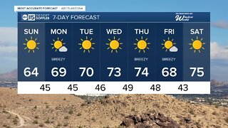 Storm chances moving for Monday