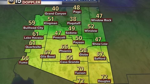 Moisture back in the forecast for the end of the week