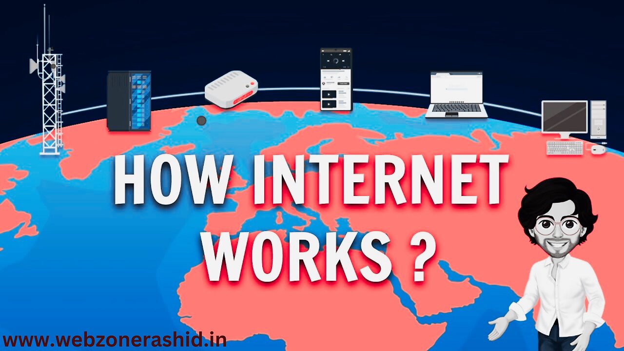 How to work internet // how does the internet work #internet #tech