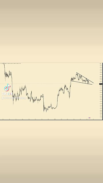 🚨#Bitcoin Breakout Soon.