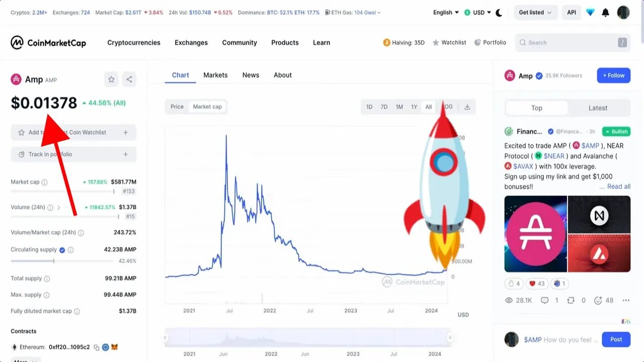 AMP CRYPTO PRICE PREDICTION