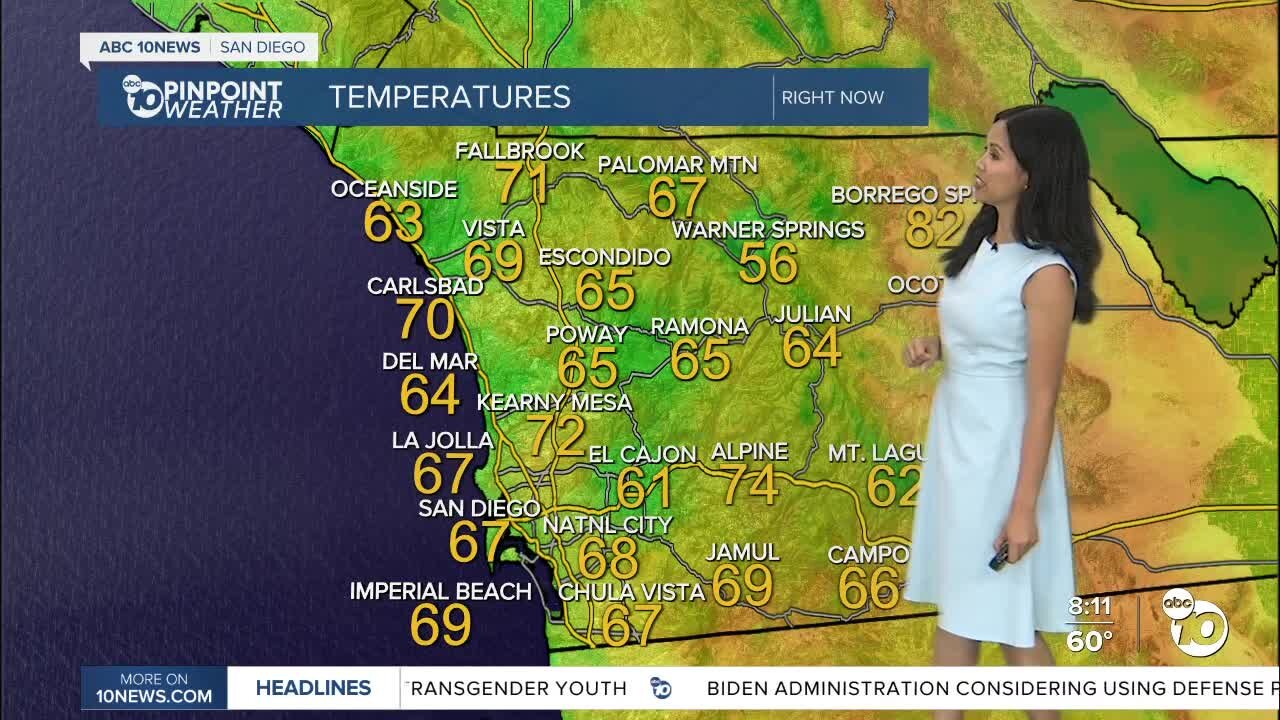 ABC 10News Pinpoint Weather for Sat. May 14, 2022