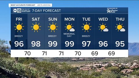 Dipping into the 90s for Memorial Day weekend