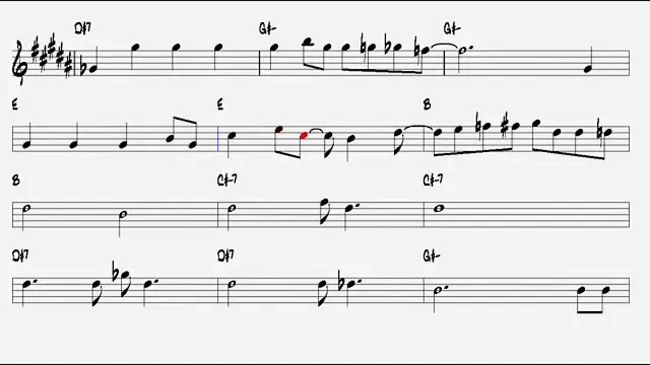 Hotel California Gipsy Kings Eagles Alto Sax Backing Track
