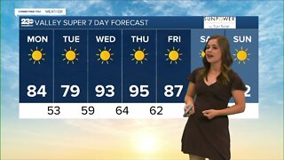 23ABC Weather for Monday, May 2, 2022