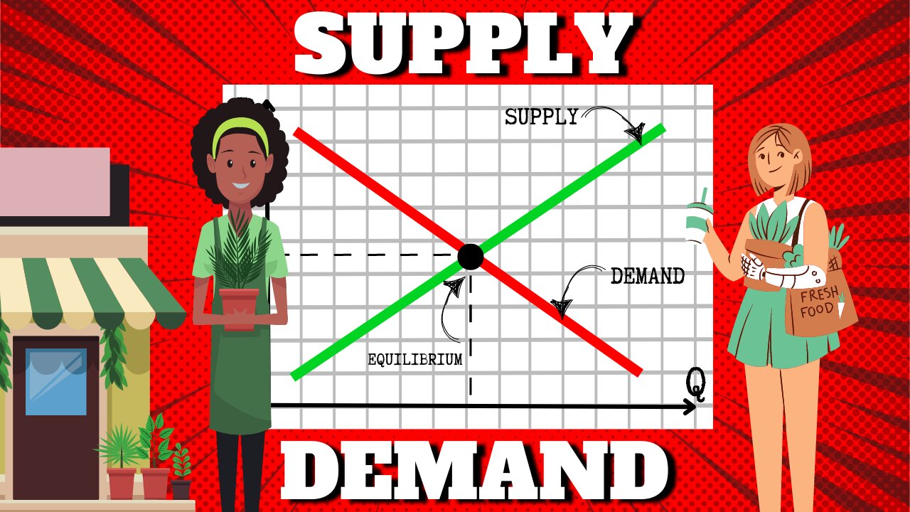 The Impact of Supply and Demand on Markets and Economies | EVERYTHING YOU NEED TO KNOW