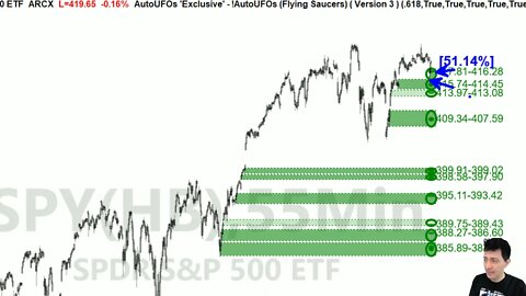 AutoUFOs OPTIONS WITH OPTIONS (Jose Blasco) 2021 Jun-3