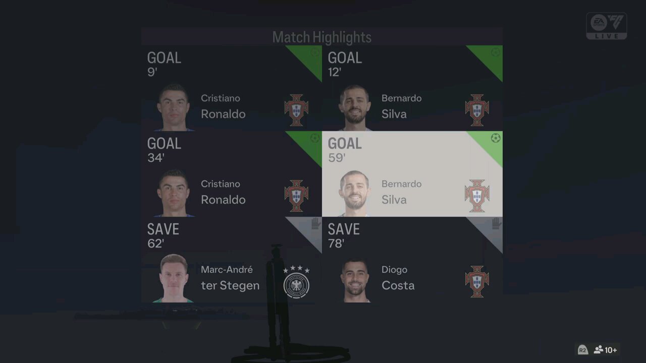 FIFA