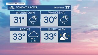 Southeast Wisconsin weather: Cloudy with lows in the 30s for Bucks game