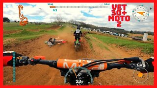 Pro Sport LLQ Area Qualifier | Saturday 4-18-2021 | Vet 30 Plus Sportsman - Moto 2