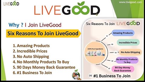 Livegood কোন কাজ ছাড়া টাকা আর টাকা _ Livegood Matrix income _ Online income investment Site Livegood