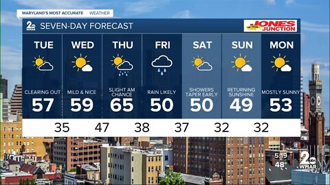 WMAR-2 News Cesar Cornejo Monday weather