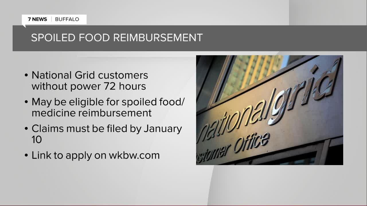 Reimbursements available for food and medications spoiled due to power outages during blizzard