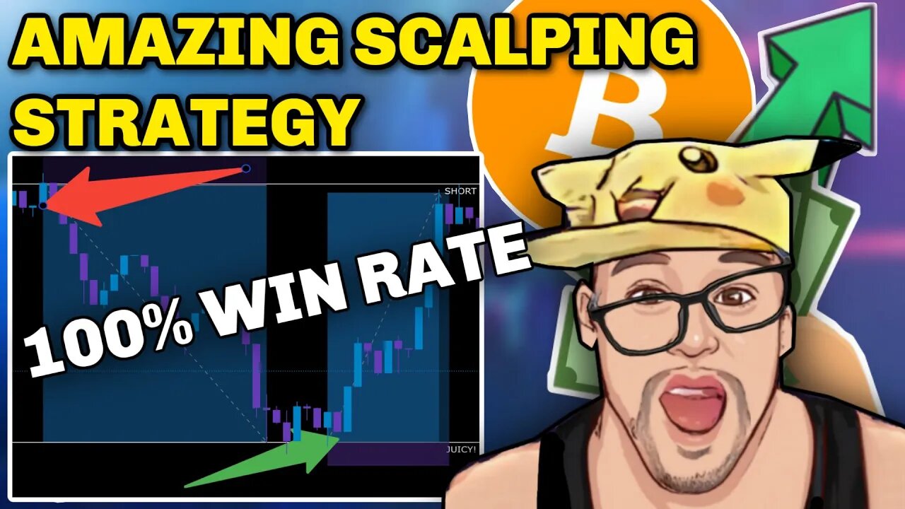 FAIL PROOF SCALPING STRATEGY | 100% WIN RATE