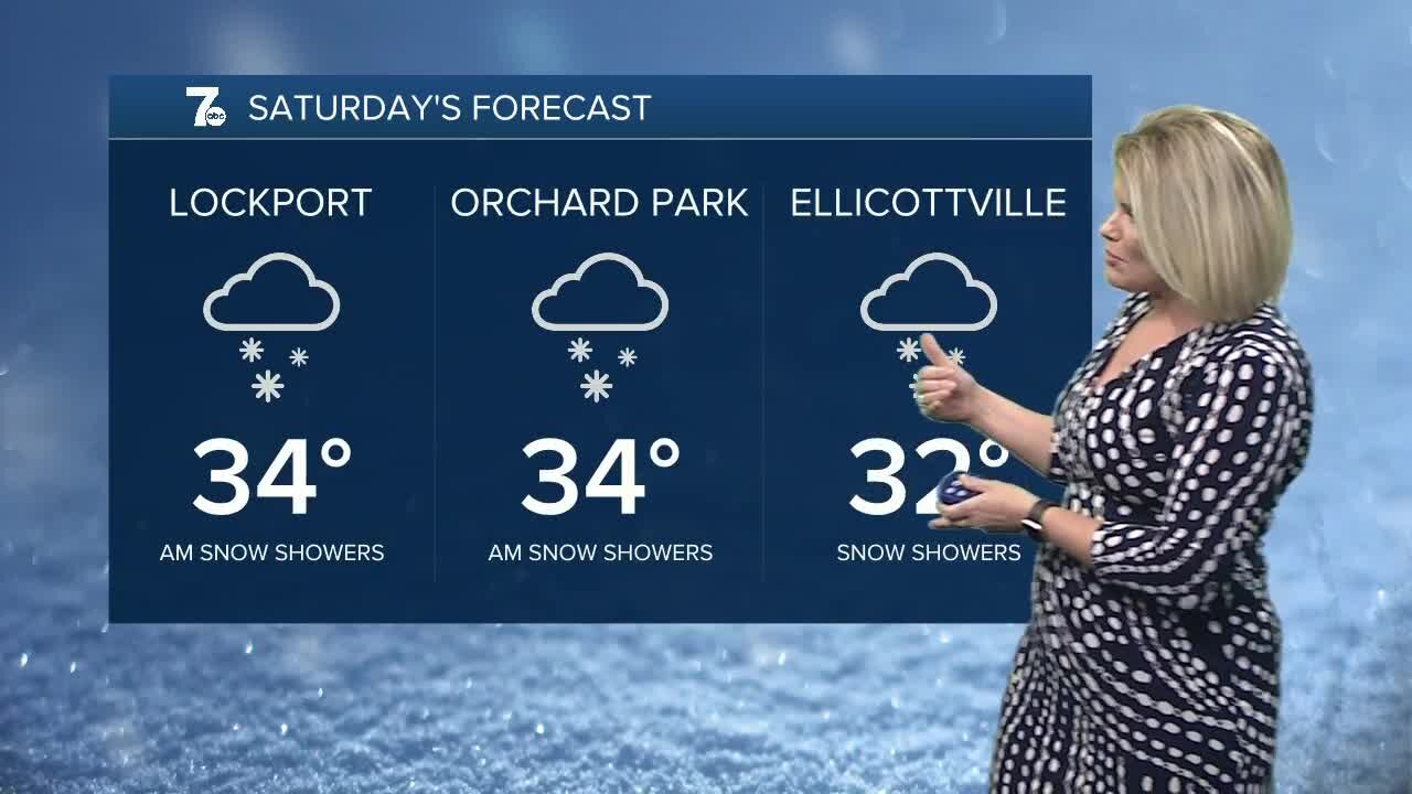 7 Weather 6pm Update, Friday, January, 6