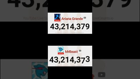 MrBeast Passed Ariana Grande!