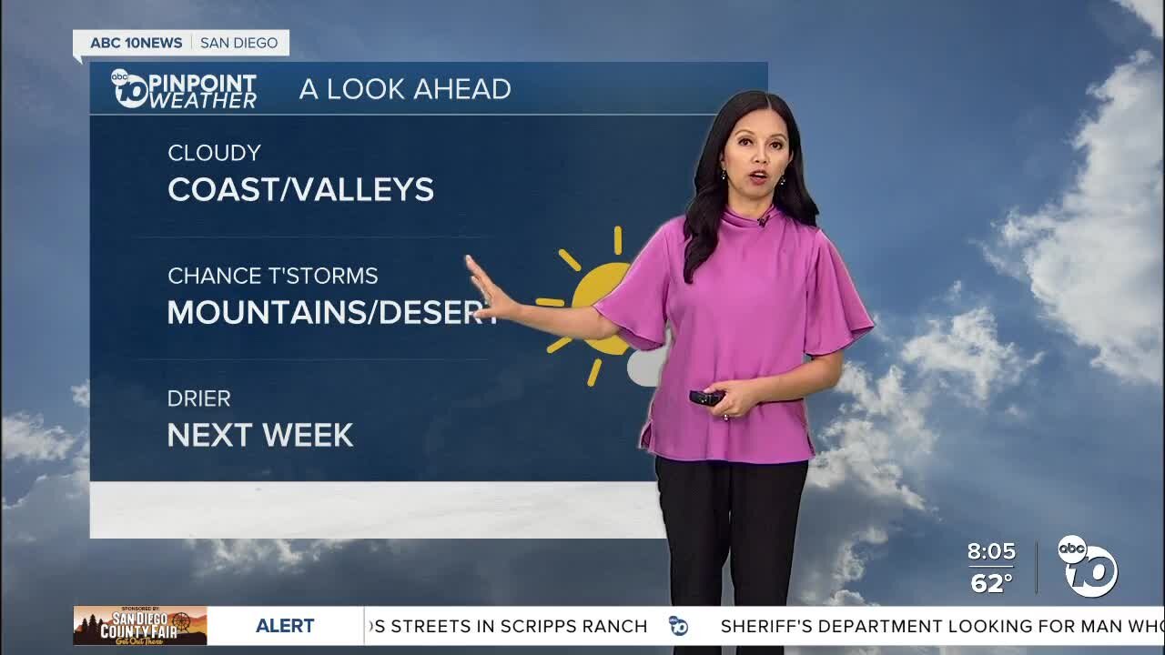 ABC 10News Pinpoint Weather for Sat. May 20, 2023