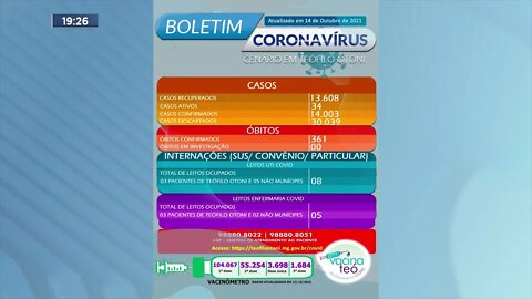 Boletim Informativo Coronavírus TO