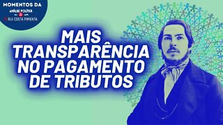 A defesa marxista do imposto único | Momentos da Análise Política na TV 247