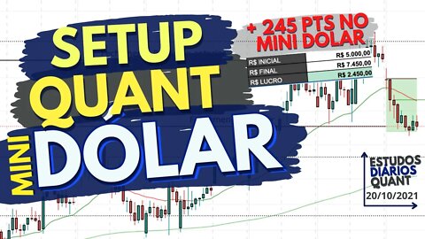 ANALISE QUANT e PRICE ACTION para o MINI DOLAR - DAY TRADE na prática #12