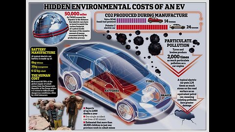 "Electric Vehicles: Will they save us or kill us?