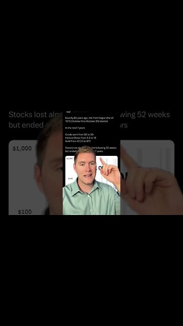 Stock CRASH & Commodities PUMP?