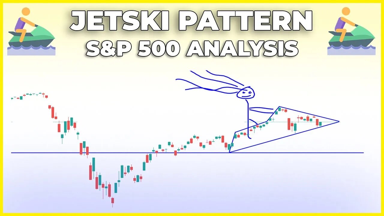 SP500 Daily Stock Market Forecast (Symmetrical Triangle Coiling Up) | S&P 500 Technical Analysis