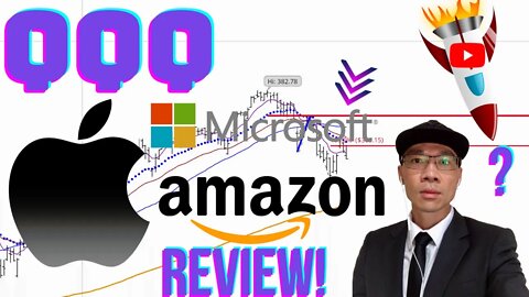 QQQ Review - AMZN, MSFT, AAPL - More Downside Correction in Tech Coming Up? Leave a Comment Below!