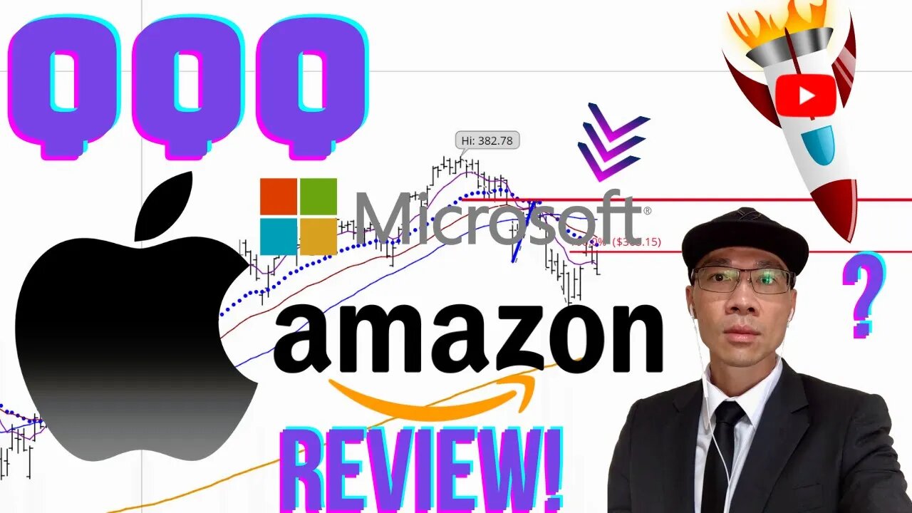 QQQ Review - AMZN, MSFT, AAPL - More Downside Correction in Tech Coming Up? Leave a Comment Below!