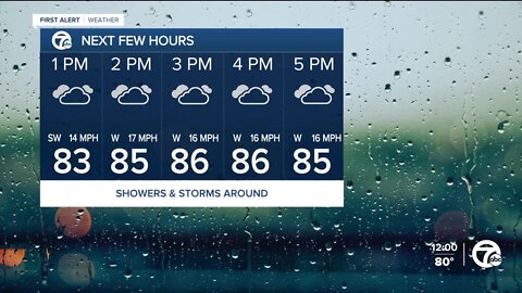 Metro Detroit weather: showers and storms around