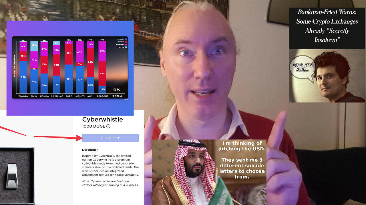 Musk-marknadsföring. ArgBiden. USD saudi-hotas. Fin kryptokrasch. Ekonomisk krasch. Idiotförnekelse