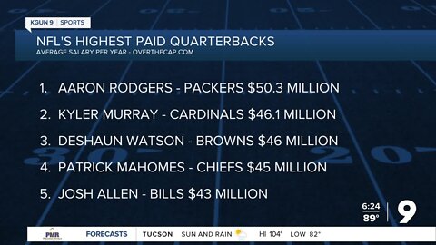 Kyler Murray's 5-year extension worth $230 million