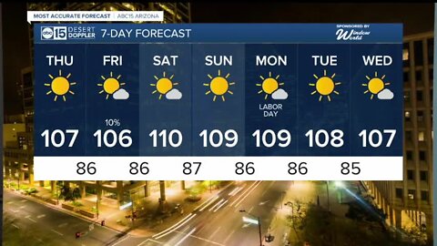 Excessive Heat Warning until 8 p.m.