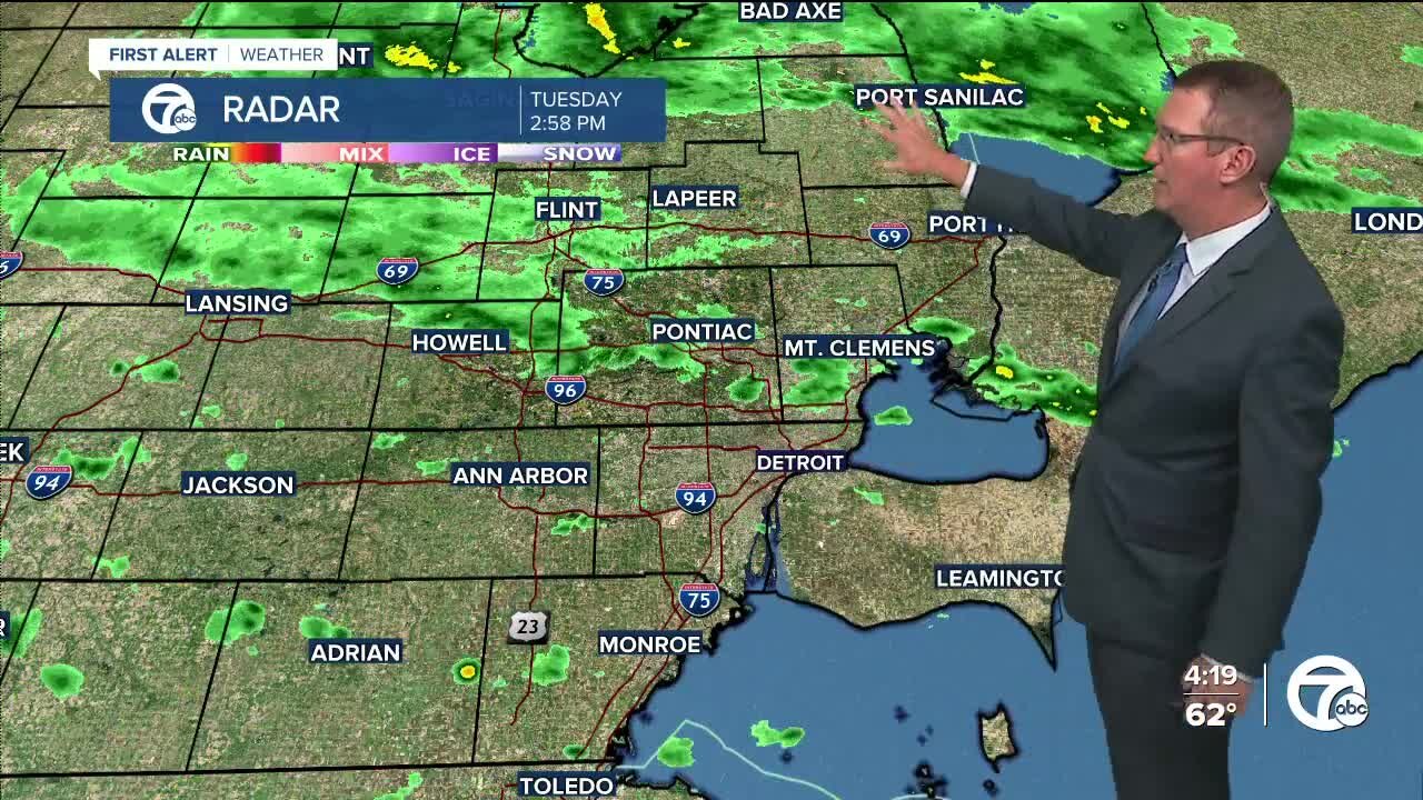 Detroit Weather: Showers drift through this evening. More north than south.