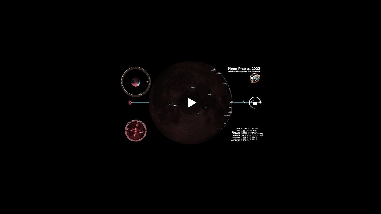 Moon Phases 2022 – Northern Hemisphere – 4K