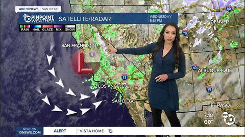 ABC 10News Weather with Meteorologist Angelica Campos