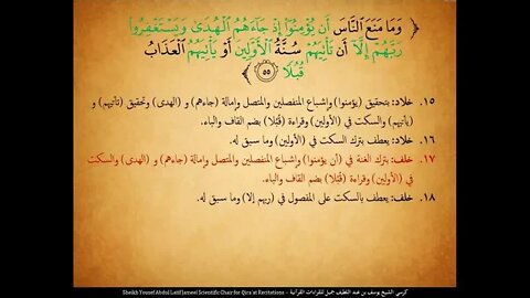 120 ‏‏الربع المائة وعشرون ما أشهدتهم خلق