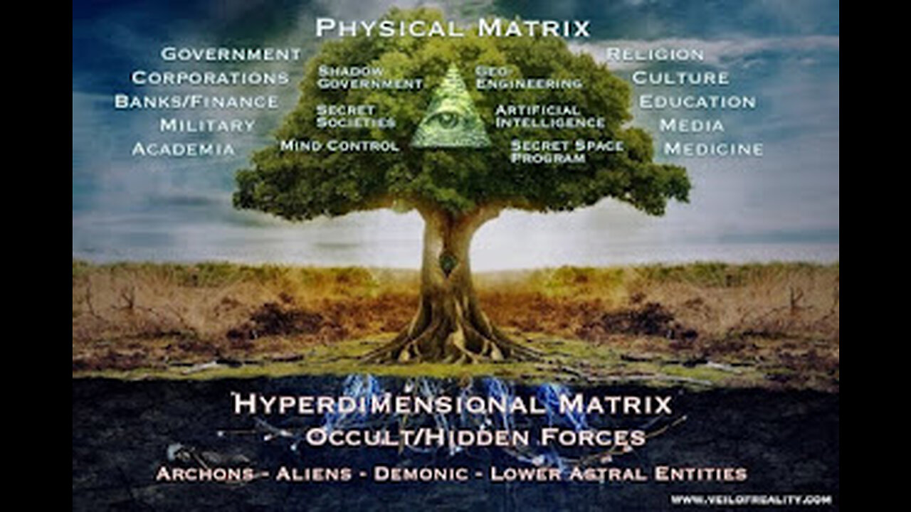 THE DEMUERGE IN GNOSTIC PERSPECTUVE BEWLIEF SYSTEM