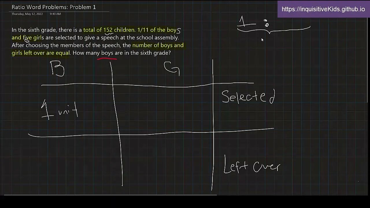 Ratio Word Problems: Problem 1