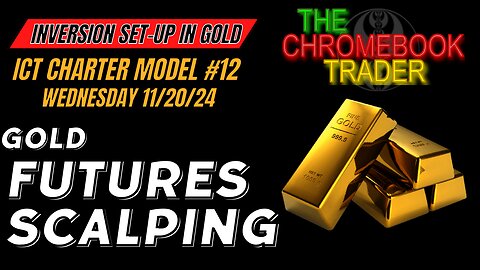 Gold Futures Scalp - Inversion Model #12 - 11202024