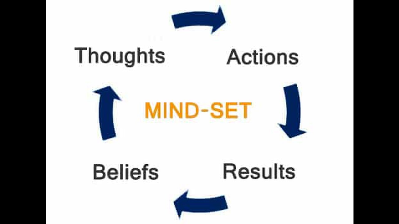 Subliminals - Unlock the hidden power of mind to reach your goals