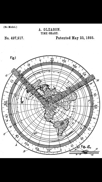The map used for gps flights it is geocentric not the globe